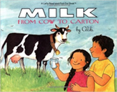 Children’s History Hour- Milk: From Cow to Carton (ages 2-6) presented by Colorado Springs Pioneers Museum at Colorado Springs Pioneers Museum, Colorado Springs CO