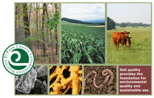 Soil Health Workshop presented by  at ,  